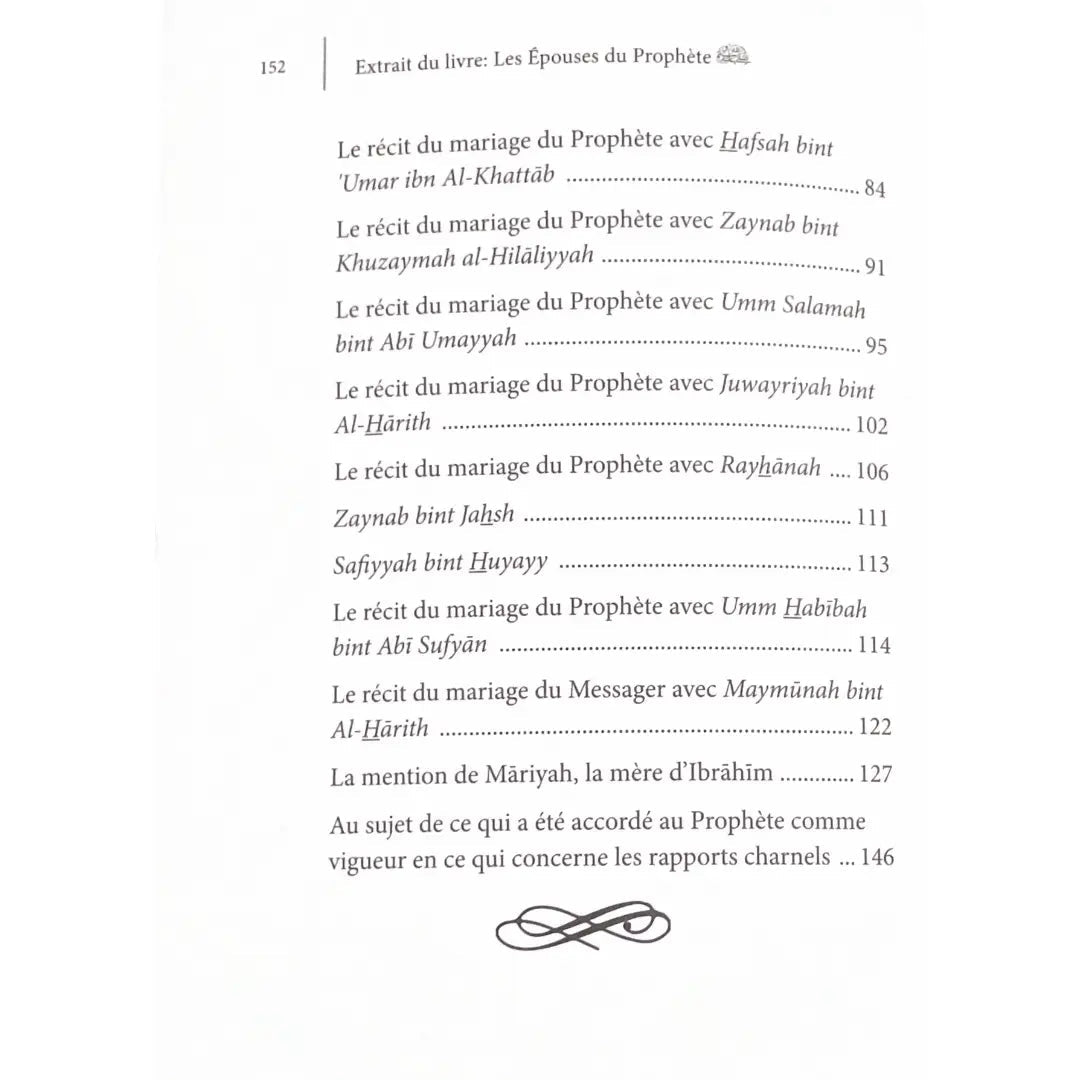 Les épouses du Prophète ﷺ – Muhammad ibn al-Hasan ibn Zabalah Sana