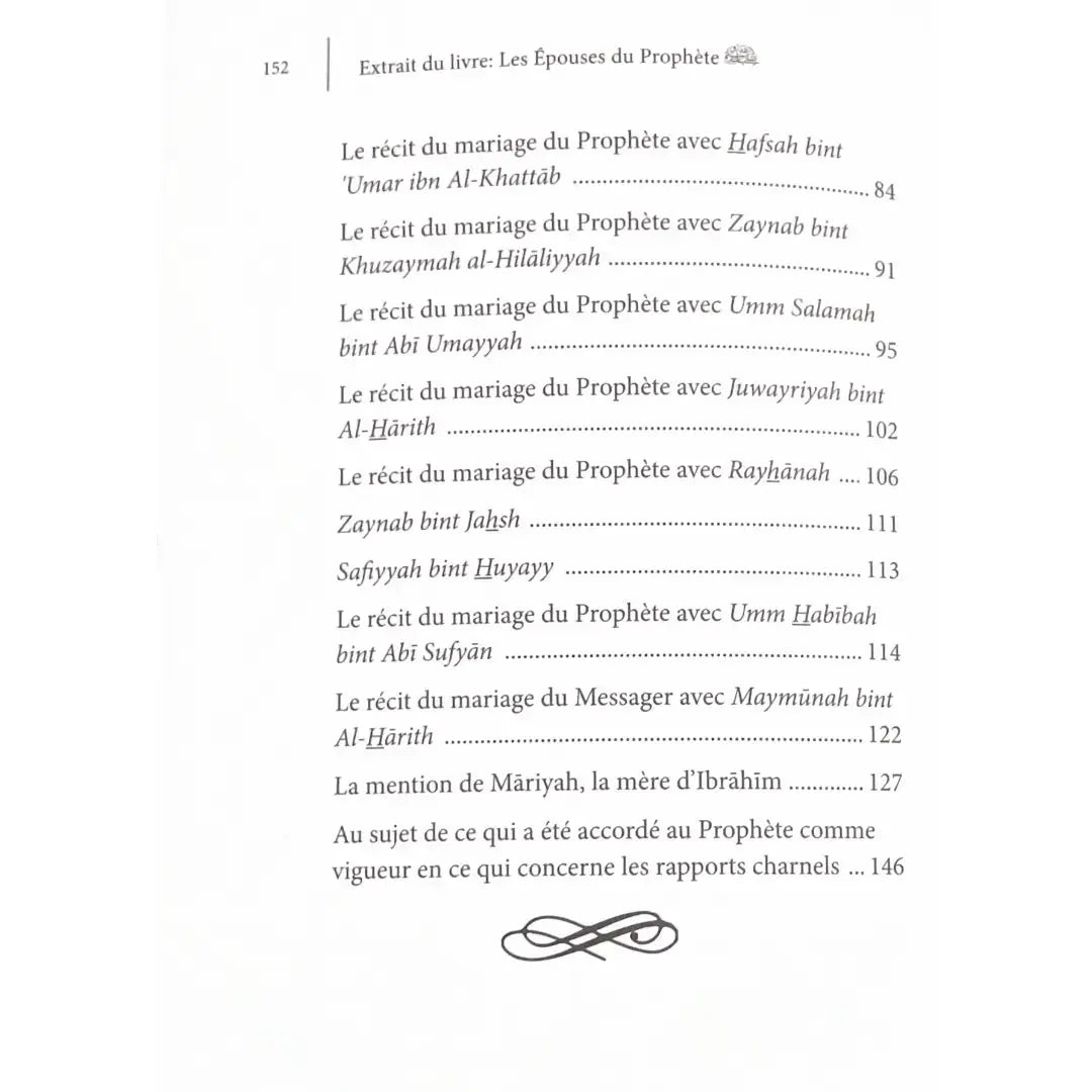 Les épouses du Prophète ﷺ – Muhammad ibn al-Hasan ibn Zabalah Sana