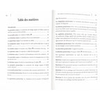 10 causes de protection contre la sorcellerie et le mauvais œil (arabe-français) – Sheikh 'Abd ar-Razzaq al-Badr Sana